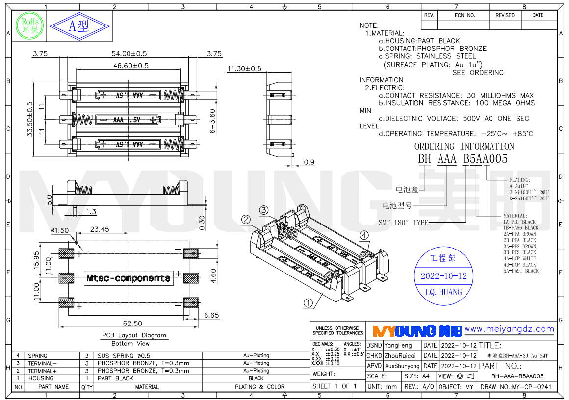 roduct drawings