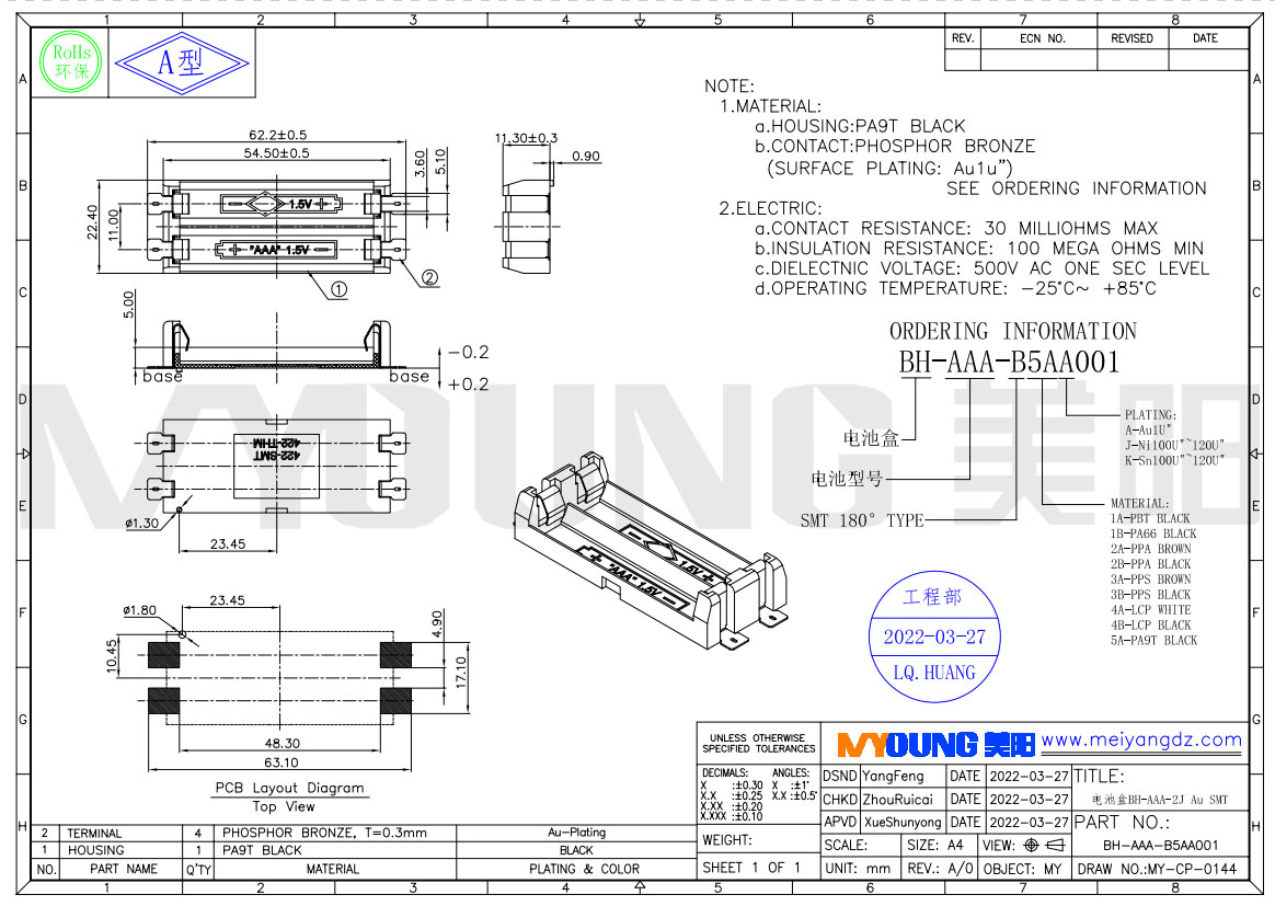 Product drawings