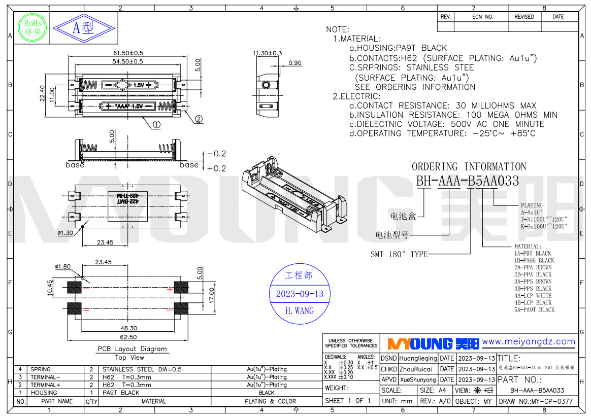 Product drawings